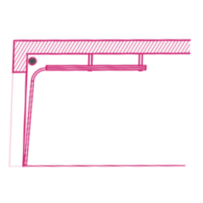 Normál sínrendszer